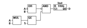 PLC function block diagram pdf, Function Block Diagram Examples, Function block diagram fbd example, Function block diagram fbd pdf, Function Block Diagram symbols, Function block diagram fbd template, Function Block diagram programming
Function block diagram fbd tutorial