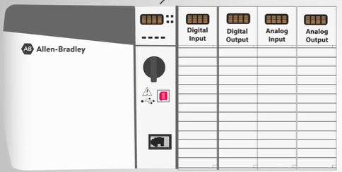 Input Module - Capacity Automation
