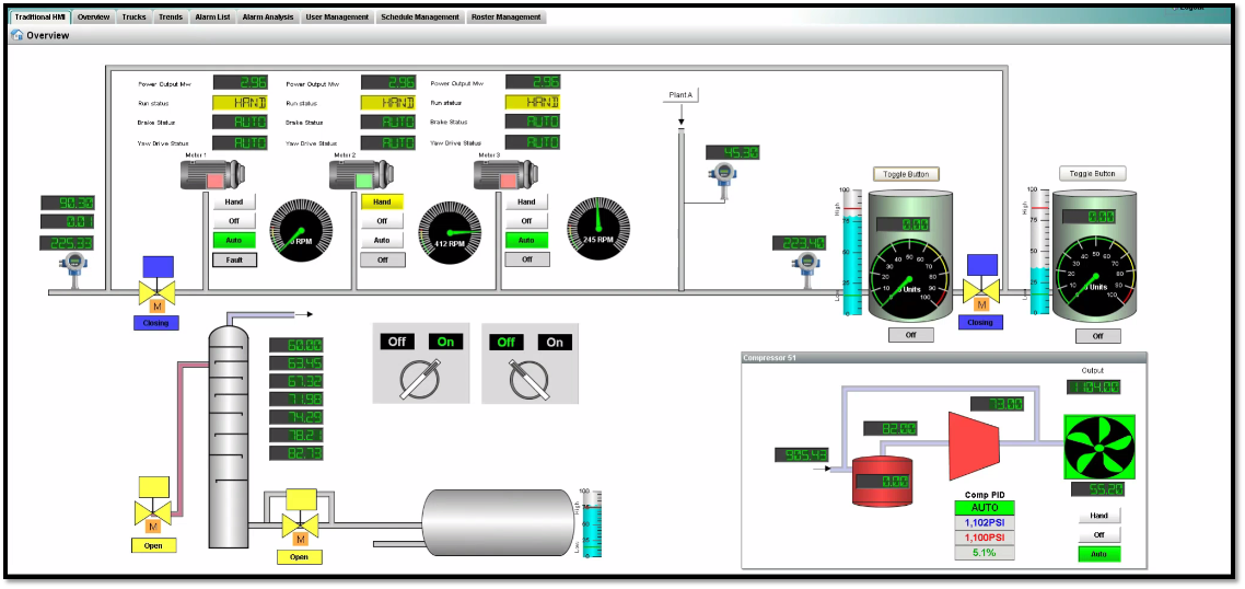Modern SCADA Software Features - Capacity Automation