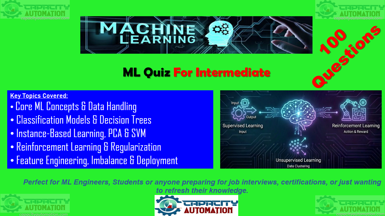 Machine Learning Quiz – Intermediate