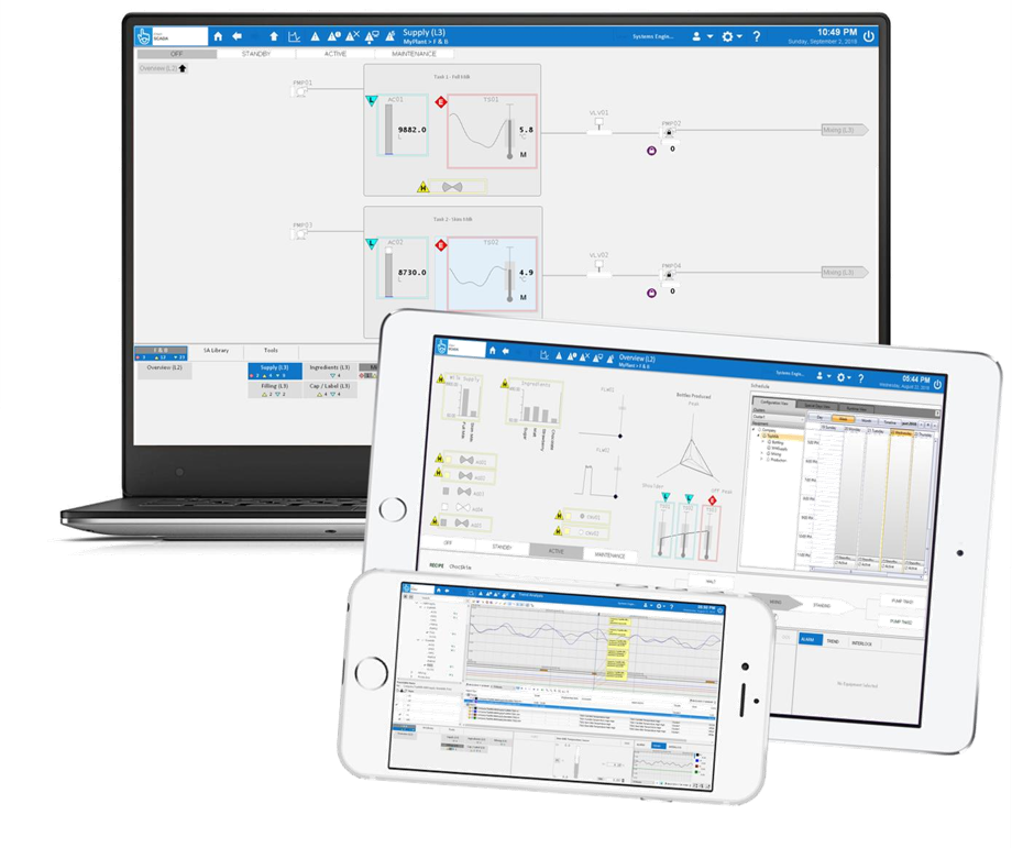 Scada Systems Sample Examples of SCADA Systems - AVEVA - Capacity Automation