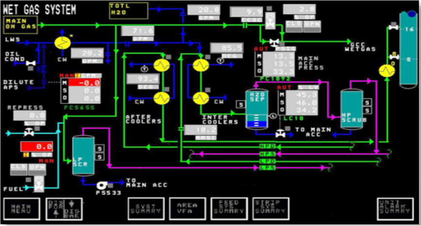 Bad HMI Example - Capacity Automation